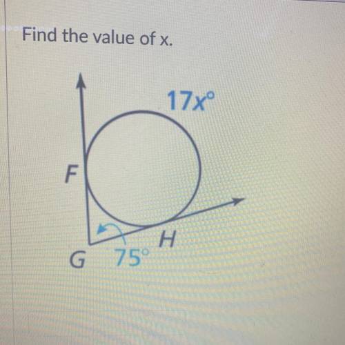 Please helpppp!!!
Find the value of x.