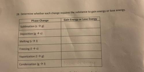 28. Determine whether each change requires

Phase Change
Gain Energy or Lose Energy
Sublimation (s