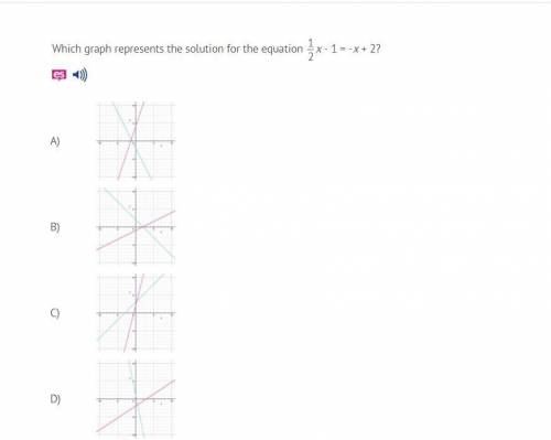 Which graph represents the solution for the equation 1 2 x - 1 = -x + 2?