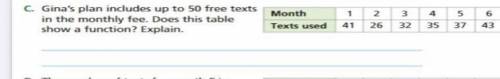 Gina plans includes up to 50 free texts in the monthly fee , does this table show a function ?