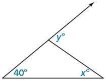 Write an equation for the value of y in terms of x. Then solve the equation for x.