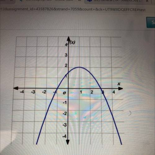 3)

TX)
3
2
4
3
-2
1
2
-
2
-3
Graphing
cal
What is the vertex for the parabola shown?
-))
Highligh