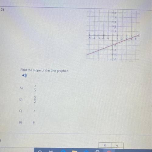 Can someone pls give me the answer?