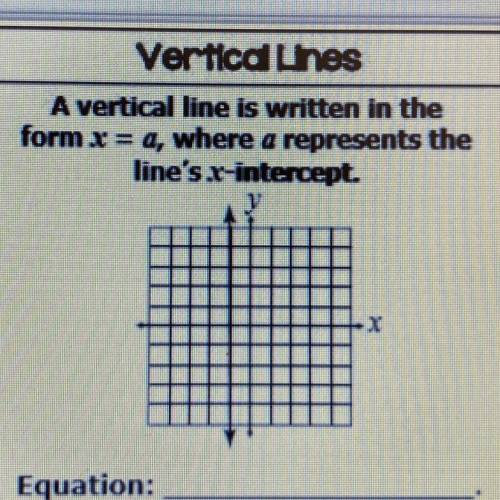 A vertical line is written in the

form x = A, where A represents the line's x-intercept.
Equation