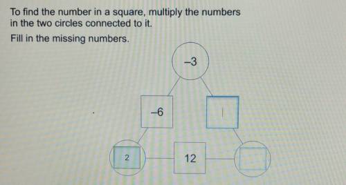 Please help with this math problem and how to solve it​