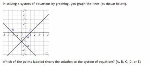 Which of the points labeled shows the solution to the system of equations? (A, B, C, D, or E)