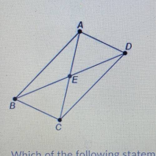 Which of the following statements must be true about parallelogram ABCD

A) BC CD
B) AC || BD
C)
D