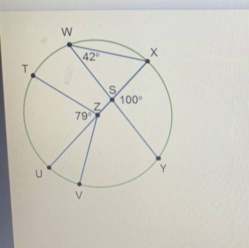 Complete the statements about circle Z.

A central angle, such as anglo
of circle Z, is
an angle w