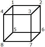 In the cube shown below, the distance between vertices 2 and 6 is 15 cm.

If the cube is divided i