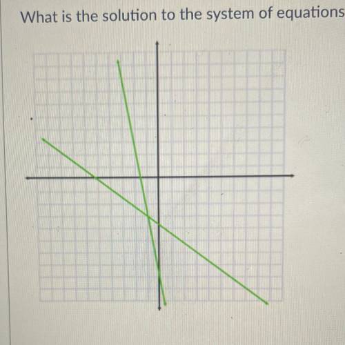 What is the solution to the system of equations shown on the graph?