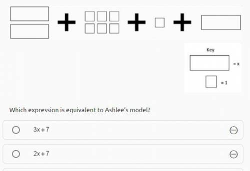 Ashlee modeled the expression below using Algebra tiles:

key. image, equals x. image, equals 1
Wh