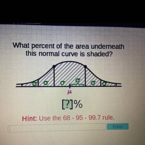 What percent of the area underneath this normal curve is shaded?

Hint: Use the 68 - 95 - 99.7 rul