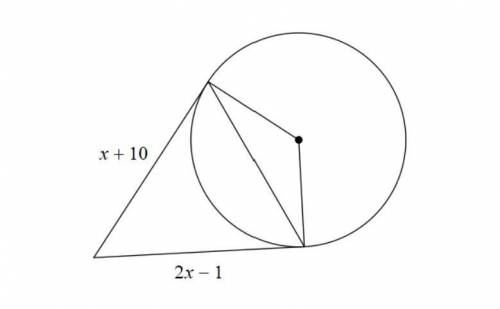 PLS HELP and give explanation
Solve for x in the image below.
