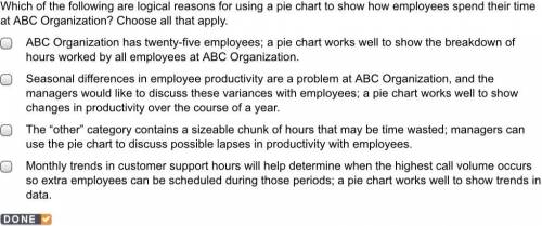 Which of the following are logical reasons for using a pie chart to show how employees spend their