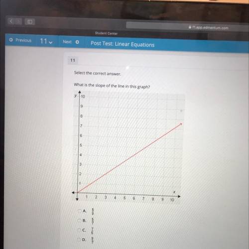 What is the slope of the line in this graph?￼