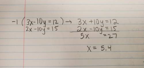What is wrong with this equation(need answer asap)