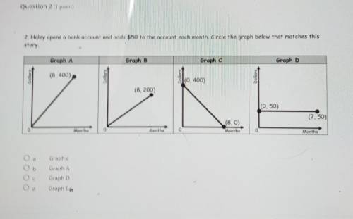 Which graph is it helpppppppp​