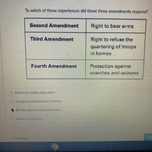 To which of these experiences did these three amendments respond?
