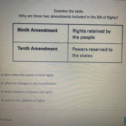Why are these two amendments included in the Bill of rights?
