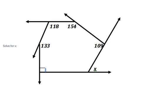 Not sure how to find the exterior angle given the interior numbers.

my idea was to find the missi