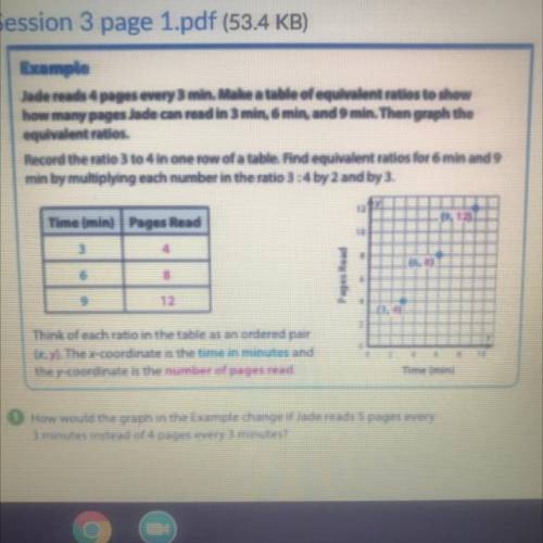 How would the graph in the Example change ifadereads 5 pages every

3 minutes instead of 4 pages e