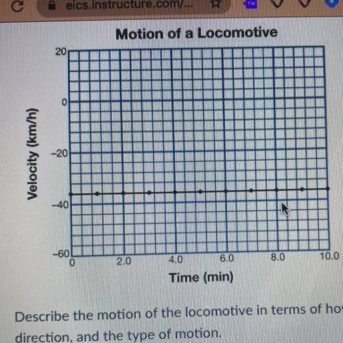 Calculate the displacement of the locomotive in the first 6.0 min of the motion represented by the