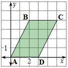 Find the area of quadrilateral ABCD in each case.