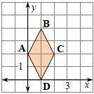 Find the area of quadrilateral ABCD in each case