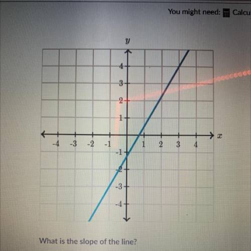 What is the slope of the line? (Khan Academy question)
