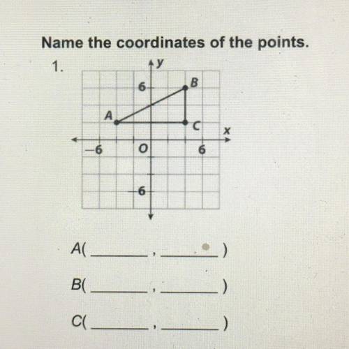 Name the coordinates of the points