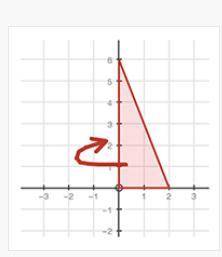 2.) If a right triangle was rotated quickly about the y-axis, the resulting figure would be a _____