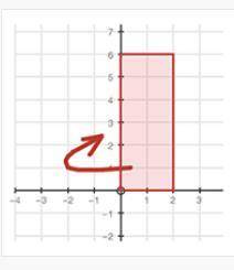 3.) If a rectangle was rotated quickly about the y-axis, the resulting figure would be a __________