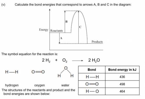 ​Calculate the bond energies that correspond to arrows A, B and C in the diagram: