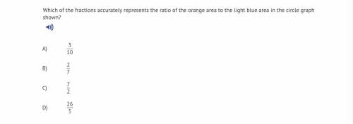 Which of the fractions accurately represents the ratio of the orange area to the light blue area in