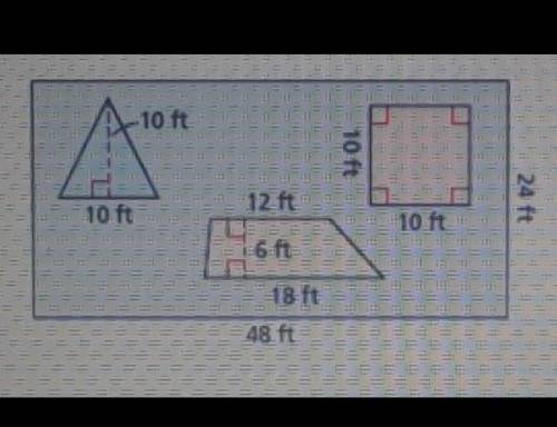 Find the probability that a point chosen at random inside the rectangle will land in the trapezoid?