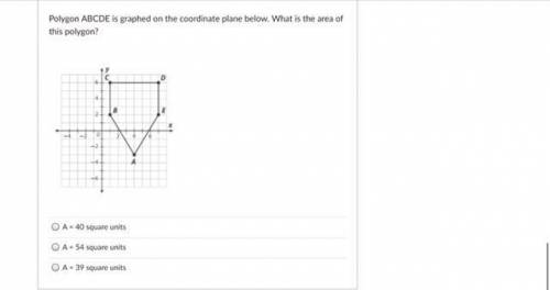 Polygon ABCDE is graphed on the coordinate plane below. What is the area of this polygon?