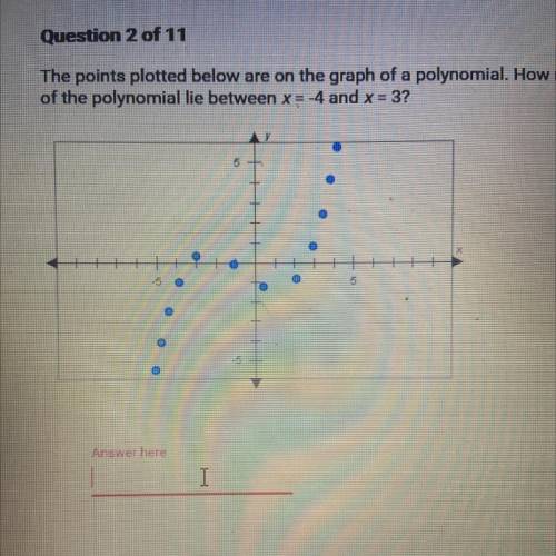 The points plotted below are on the graph of a polynomial. How many roots

of the polynomial lie b