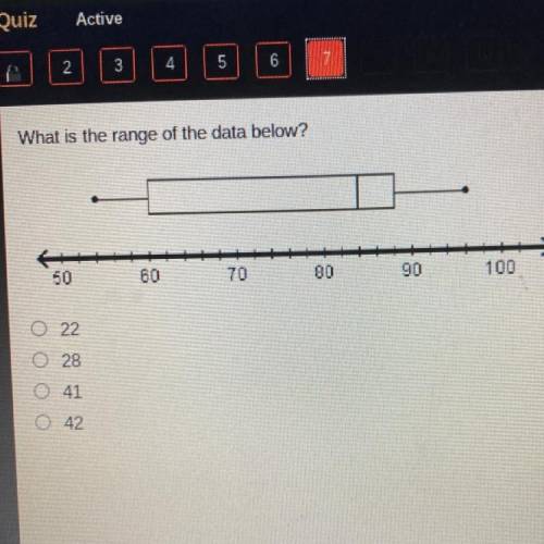 What is the range of the data below?
A. 22
B. 28
C. 41
D. 42