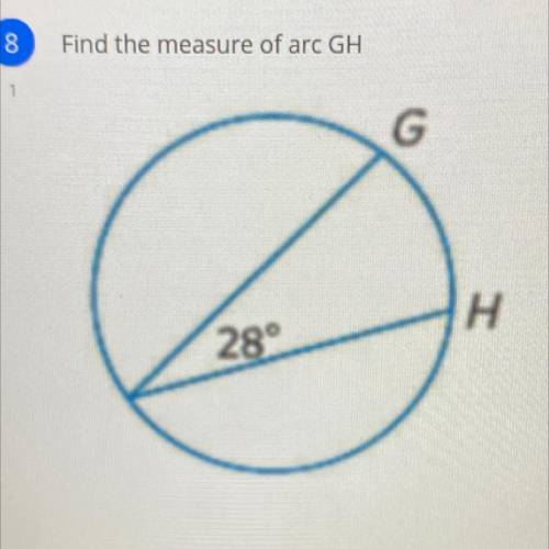 Find the measure of arc GH