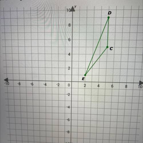 Graph the image of CDE as after a reflection across the line y = -x.