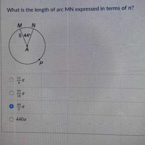 What is the length arc MN expressed in terms of pi?