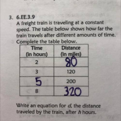 Write an equation for D the distance traveled by the train after H hours