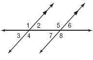 HELP ME PLSSSSS

Look at 1 and 2. Classify the angle pair using all names that apply a. correspond