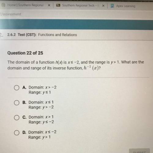 What are the domain and range of its inverse function, h^-1 (x)?