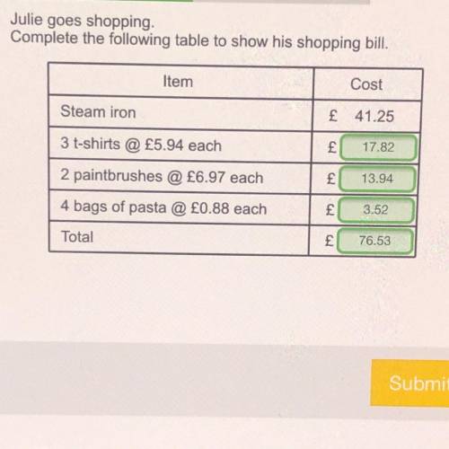 Julie goes shopping.
Complete the following table to show his shopping bill.