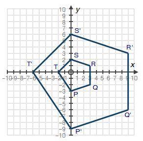 (04.01 MC)

Polygon PQRST shown below is dilated with a scale factor of 3, keeping the origin as t