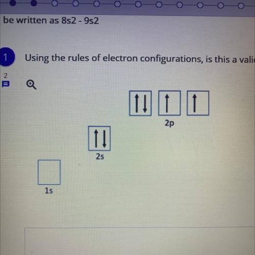 Using the rules of electron configurations is this a valid orbital diagram?
