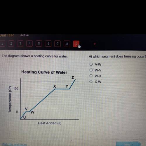 Help quick please!

The diagram shows a heating curve for water.
At which segment does freezing oc