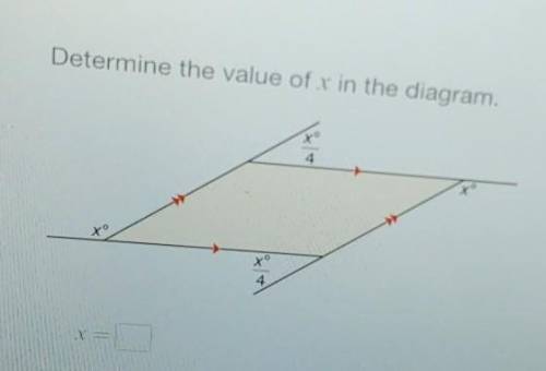 Determine the value of x in the diagram. ​