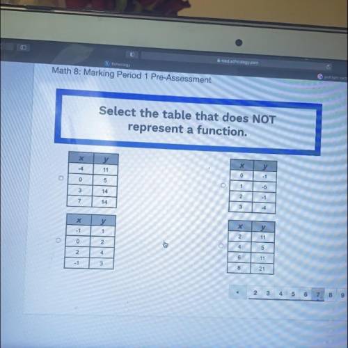 PLEASE HELP!! 
Which table isn’t a function?